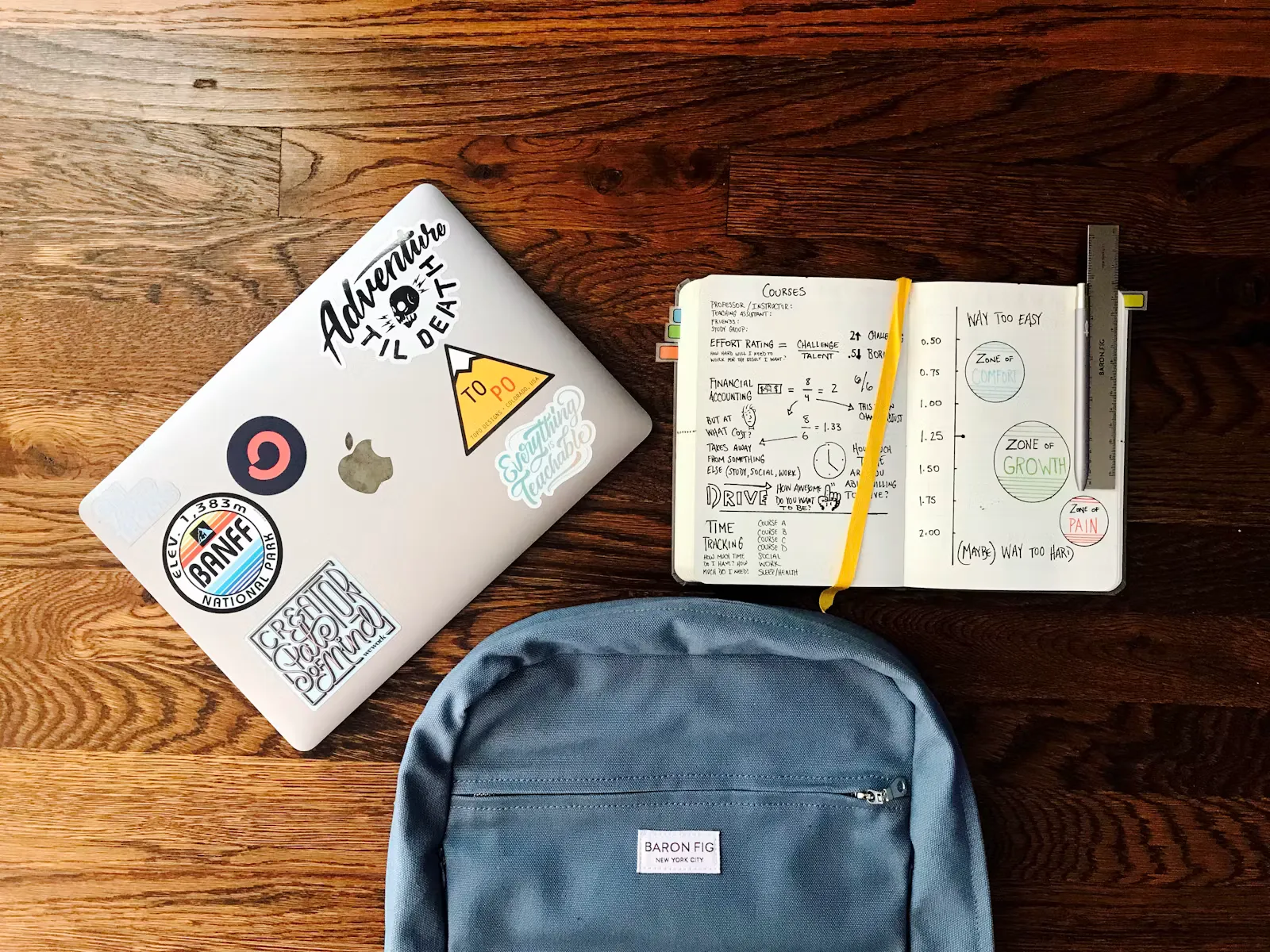 Laptop, an open weekly study planner with handwritten notes and a blue backpack laid out on a wooden floor