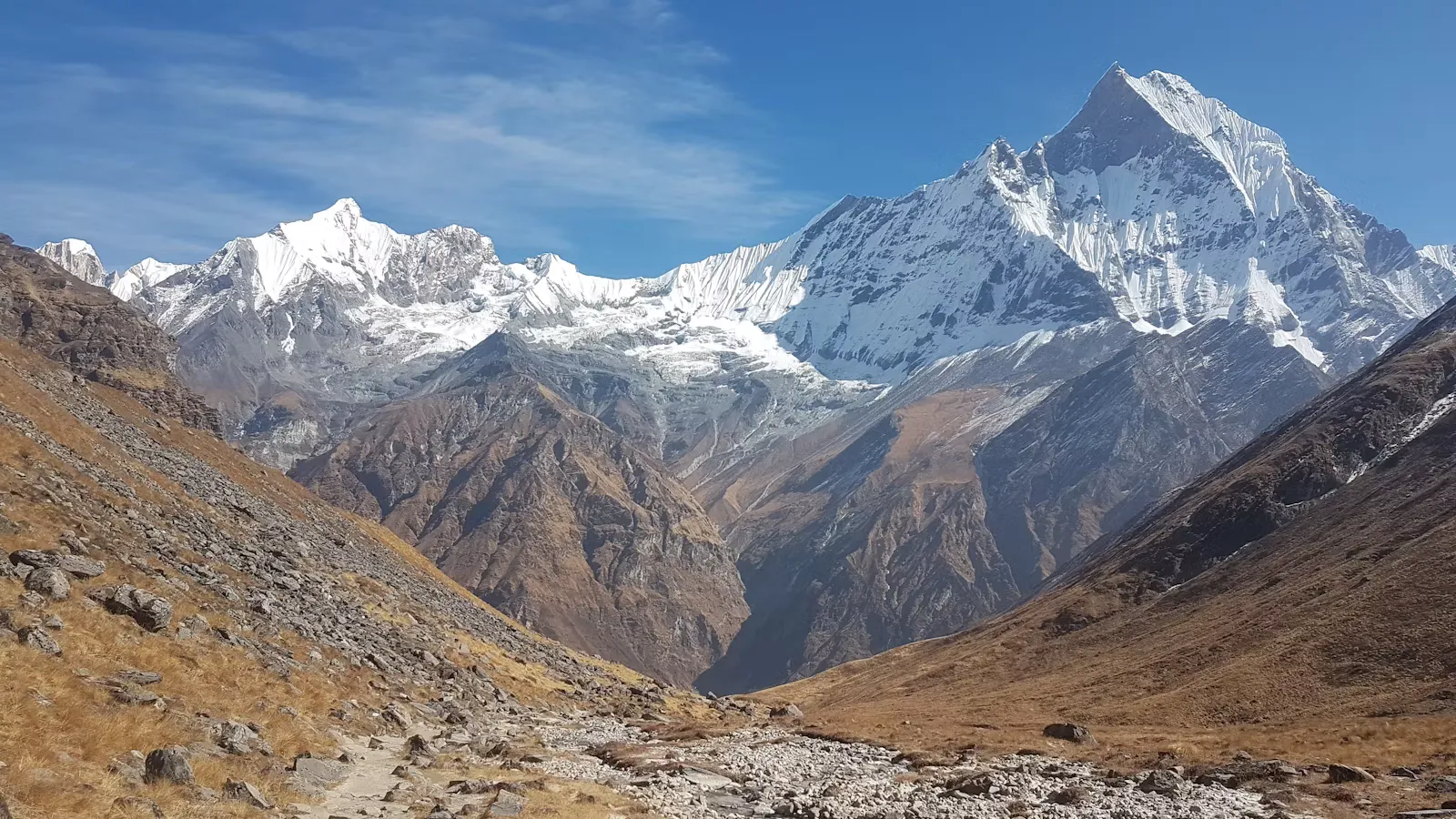 Snow covered Himalayan peaks under a clear blue sky, the remote terrain where evacuation for altitude sickness depends on weather and helicopter cover