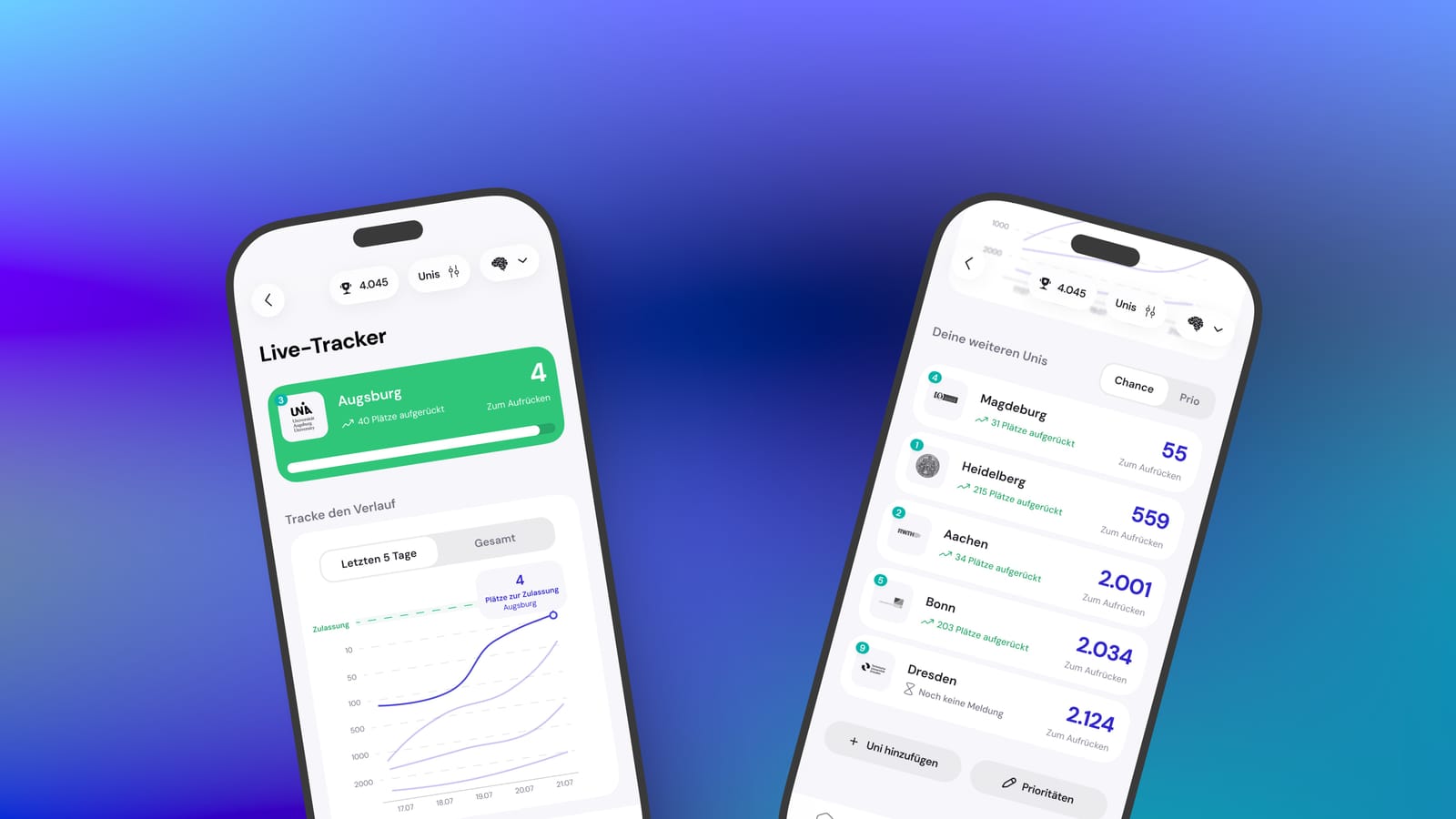 Aufrücken im Vergabeverfahren: Aufrück-Tracker im ncrechner