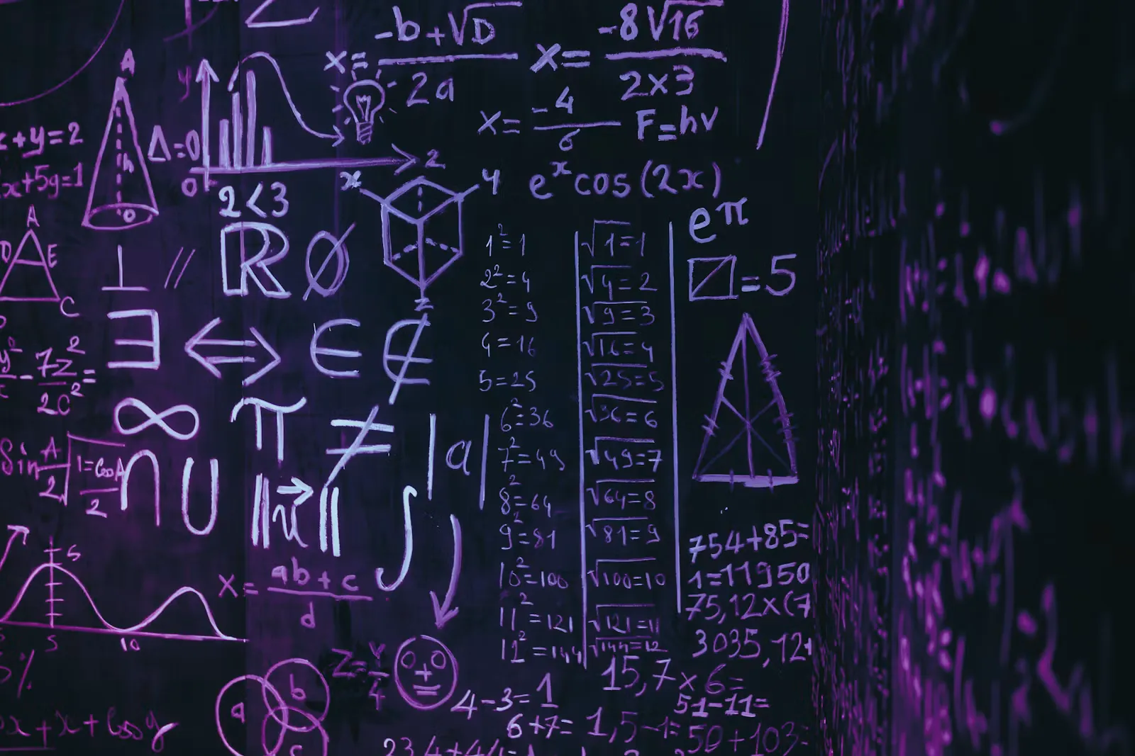 A dark chalkboard covered in formulas, graphs and symbols including F = h v, showing why a NEET physics formula sheet needs every symbol defined once